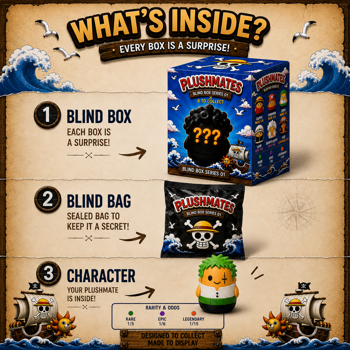 Plushmates One Piece Series 01 Blind Box